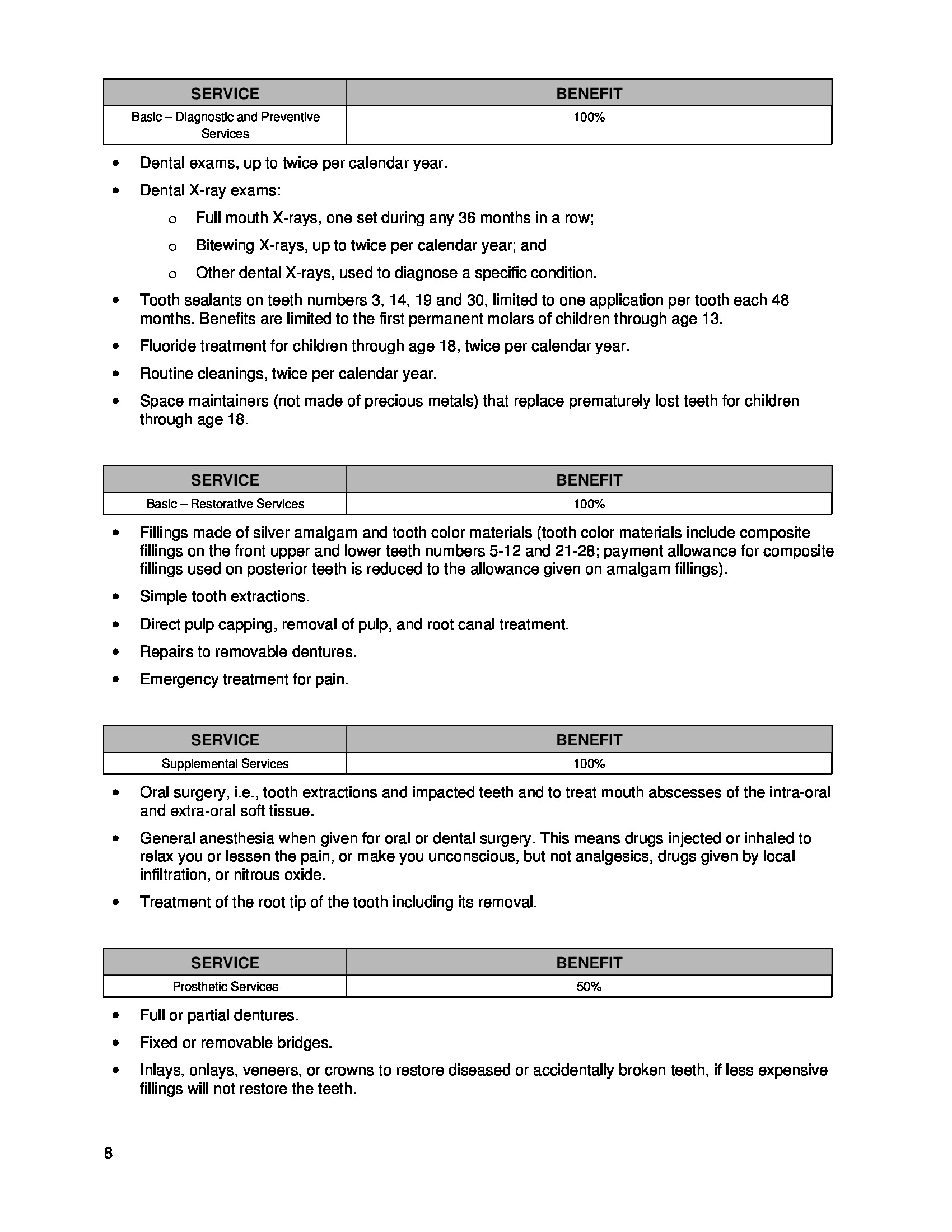 /docs/files/BCBS 2018 Dental(1525189914)[12].jpg